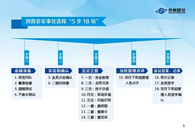 佳偉建設集團 卓越品質與創新驅動的行業引領者